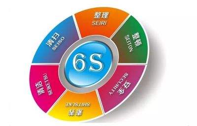 探訪什邡“6S醫院” 當醫療場景遇上互聯網安全服務，一場靜悄悄的變革