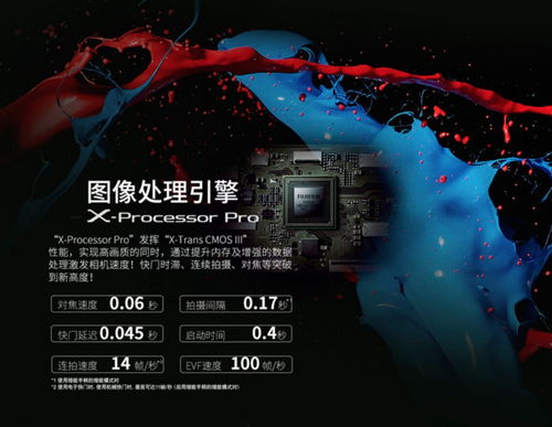 榮譽加冕 索尼α7 III憑實力摘得2018年EISA年度最佳無反數碼相機桂冠